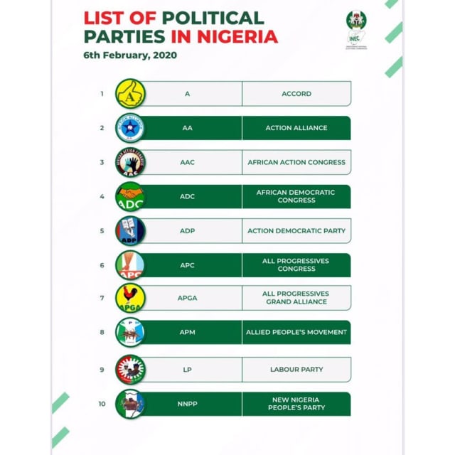 The Independent National Electoral Commission Deregisters 74 Political Parties