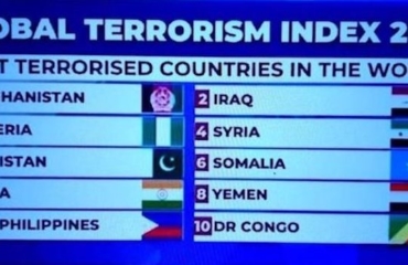 Nigeria ranked 3rd in Global Terrorism Index